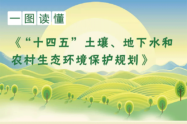 生態(tài)環(huán)境部等7部門聯(lián)合印發(fā)《&ldquo;十四五&rdquo;土壤、地下水和農(nóng)村生態(tài)環(huán)境保護規(guī)劃》